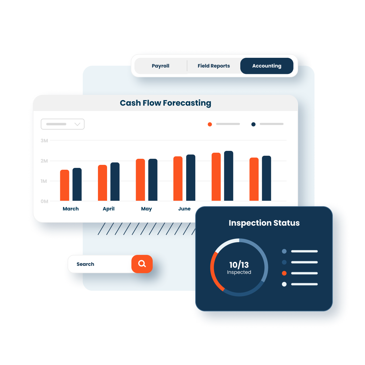 Procore Integration For Sage CRE